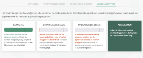 Neem deel waar & wanneer dat jou het best past